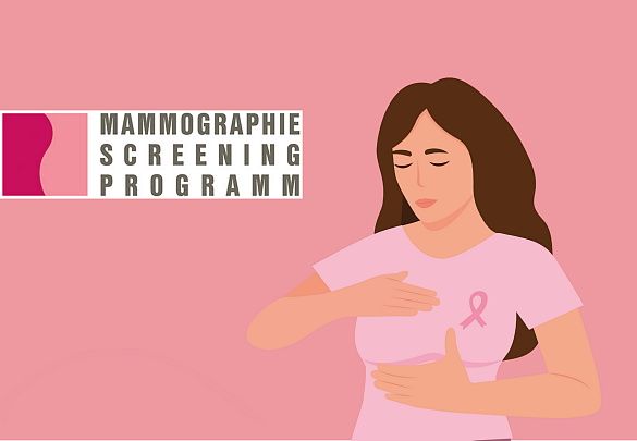 Infografik Mammographie-Screening