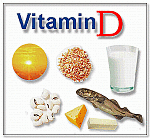 die Abbildung zeigt verschiedene Vitamin D-Quellen