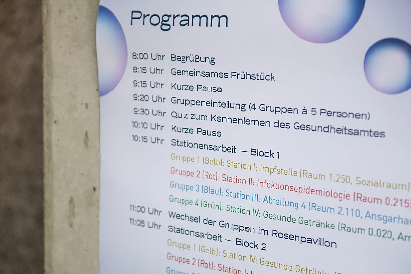 Programm Zukunftstag